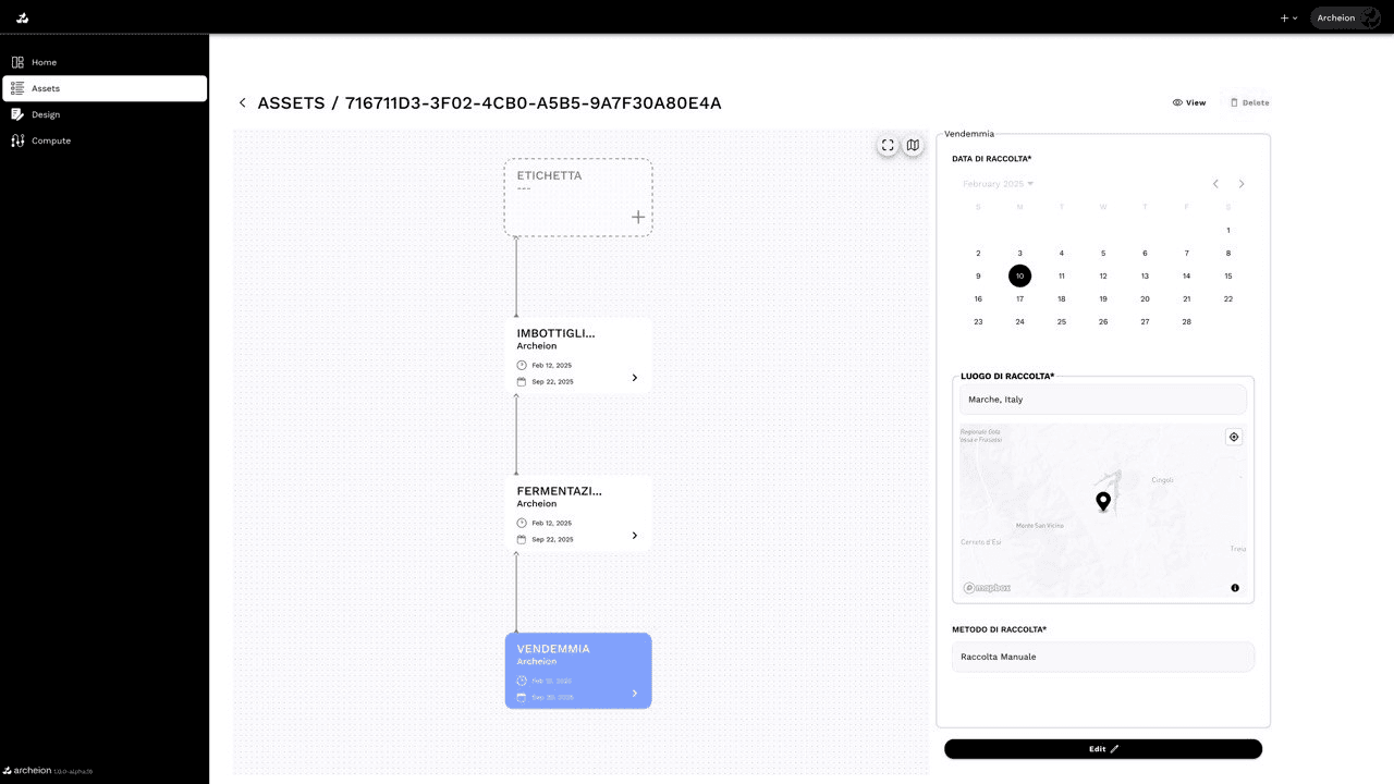 Shows an asset connected with different blocks